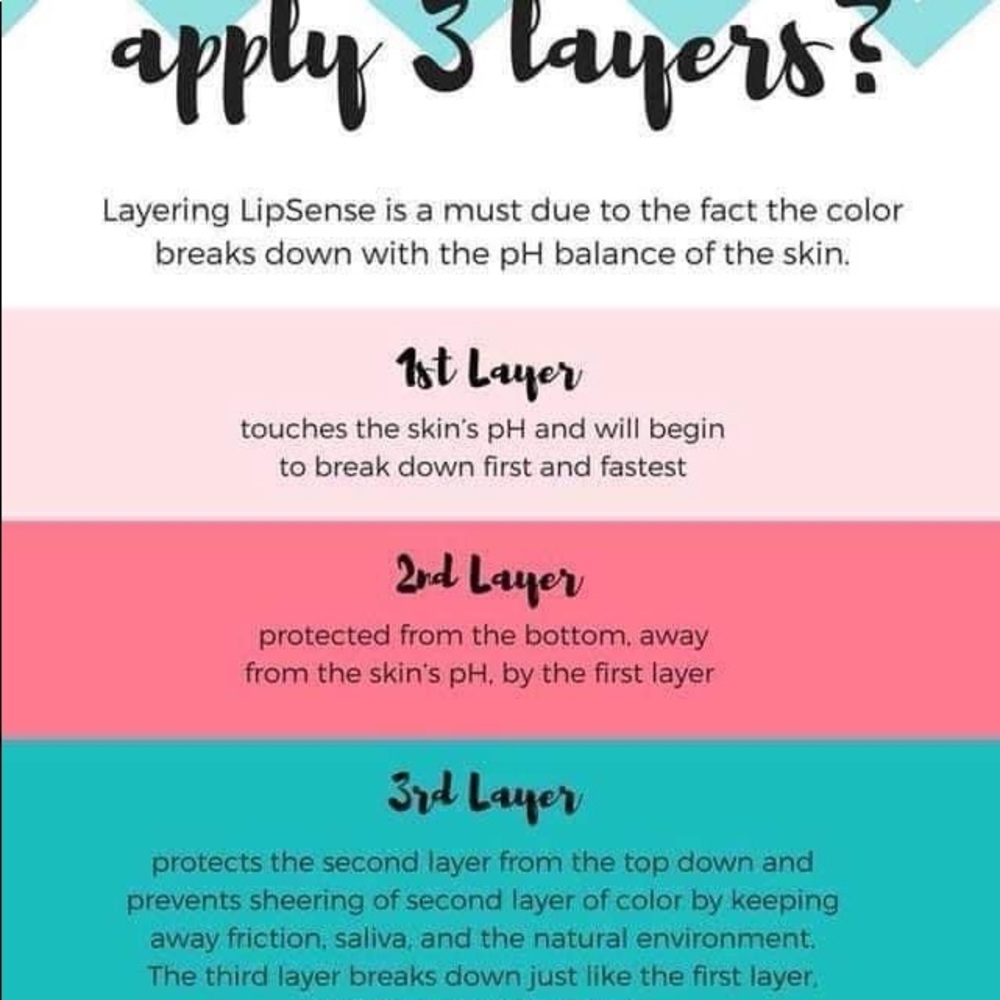 Lipsense by SeneGence moisturizing Gloss - Picture 2 of 3